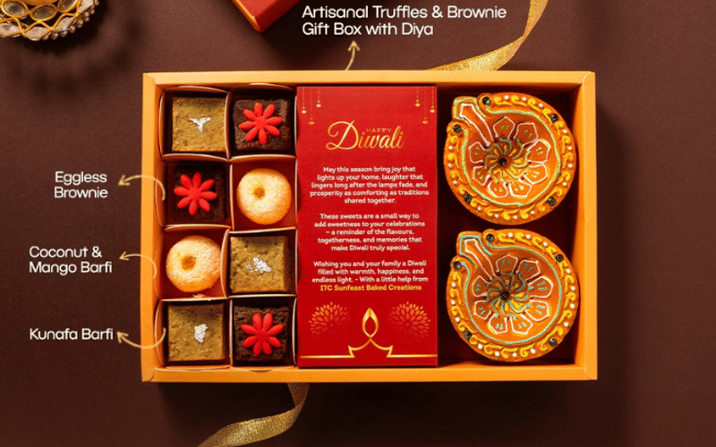 ITC’s Sunfeast Baked Creations redefines gifting with a gourmet packaging upgrade